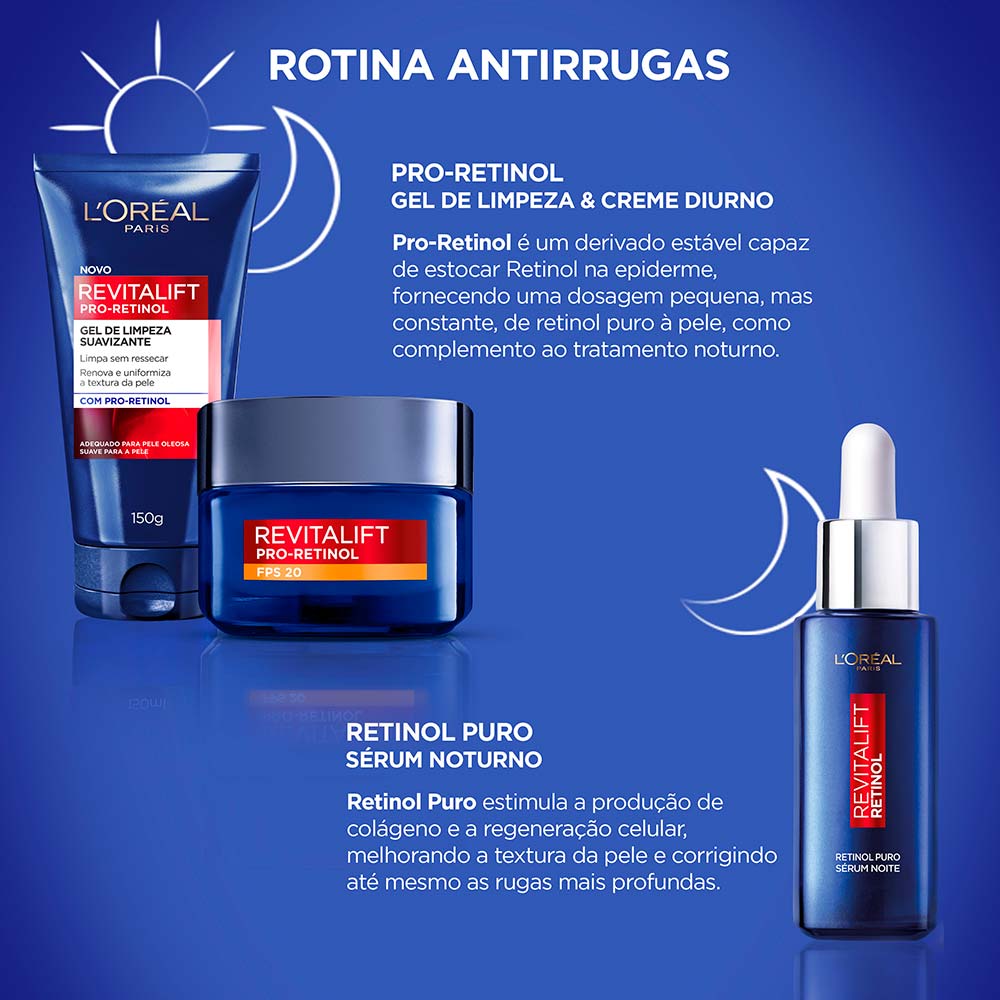 O QUE É RETINOL? BENEFÍCIOS E RISCO DO ATIVO ANTI-IDADE! 